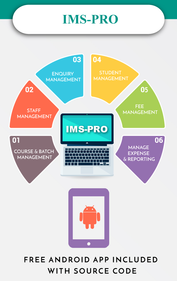 IMS Pro - Institute Management System-V 3.1 - 6