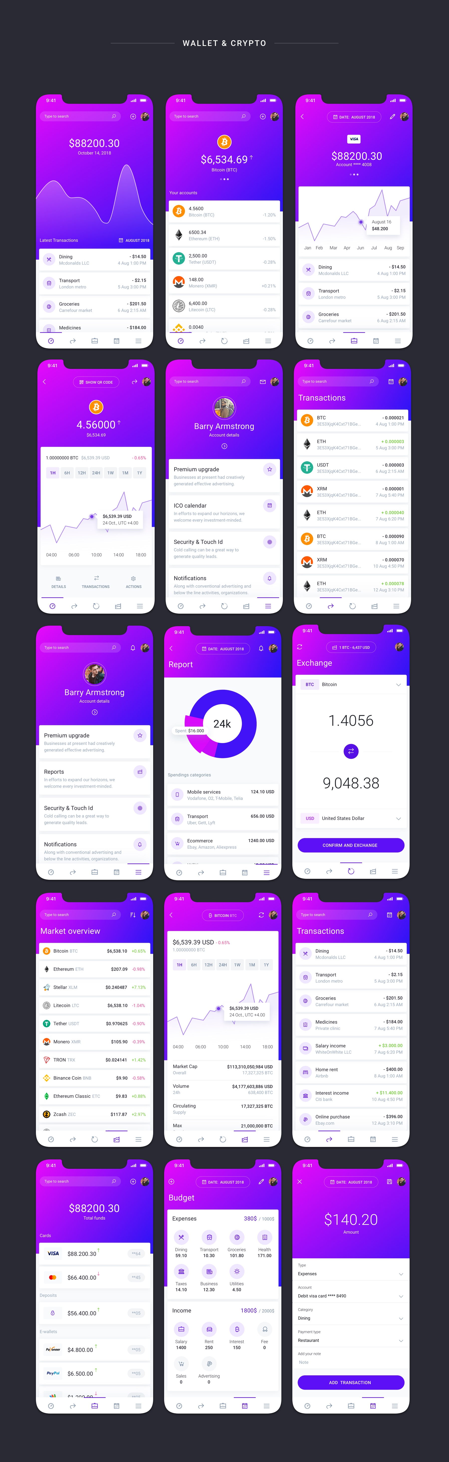 IOWalley - Mobile UI kit for Banking Apps & Crypto Wallets - 10