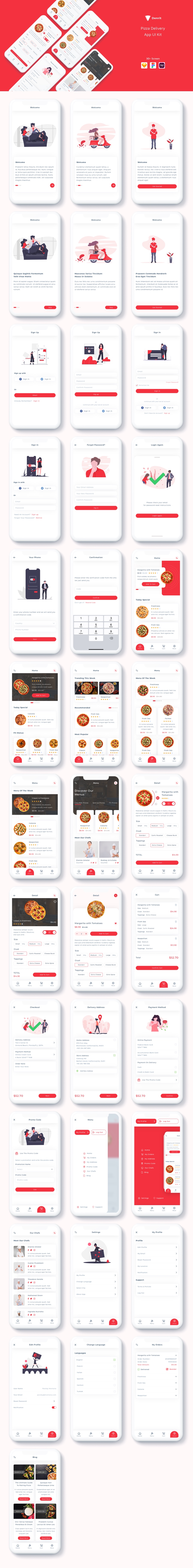 Denrit - Pizza Delivery App UI Kit - 1
