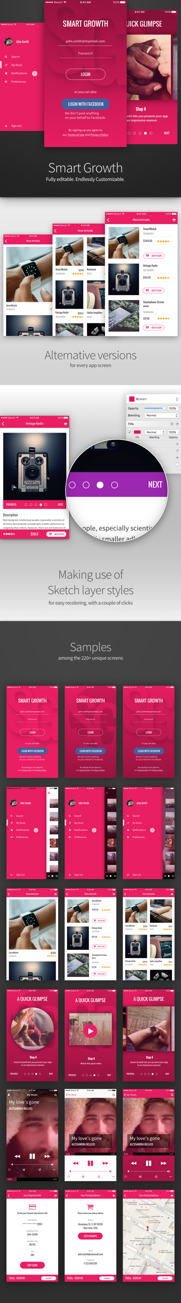 Smart Growth Mobile UI Kit with 220+ screens