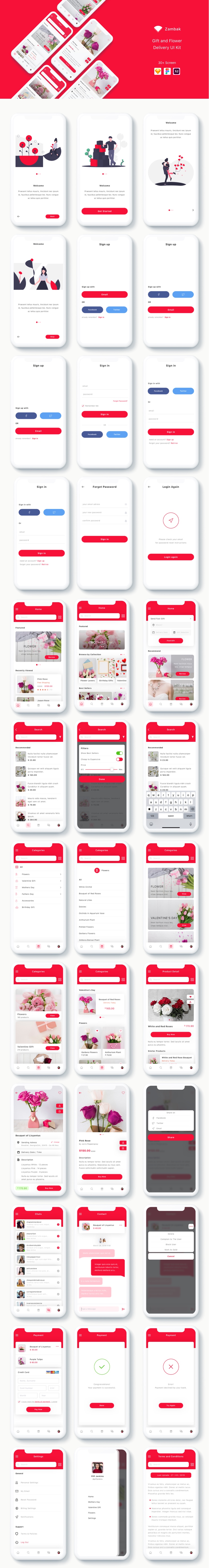 Zambak - Gift and Flower Delivery App UI Kit - 2