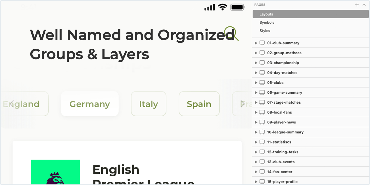 Well Named and Organized Groups and Layers