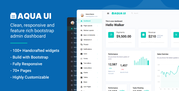 Aqua UI - Bootstrap HTML Dashboard Template   Design Dashboard