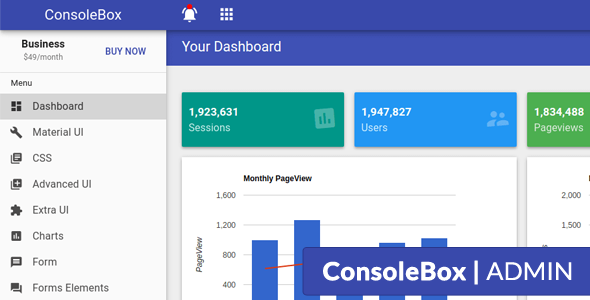 ConsoleBox - Angular Js Material Admin Template