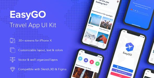 EasyGo - Travel App UI Kit  Chat &amp; Messaging Design Uikit