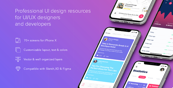 PRISMA - Mobile UI Kit for Figma icon