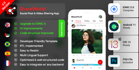 Social Network App Template| Video Story, Chats, Group Chats| Android + iOS |IONIC 5 icon