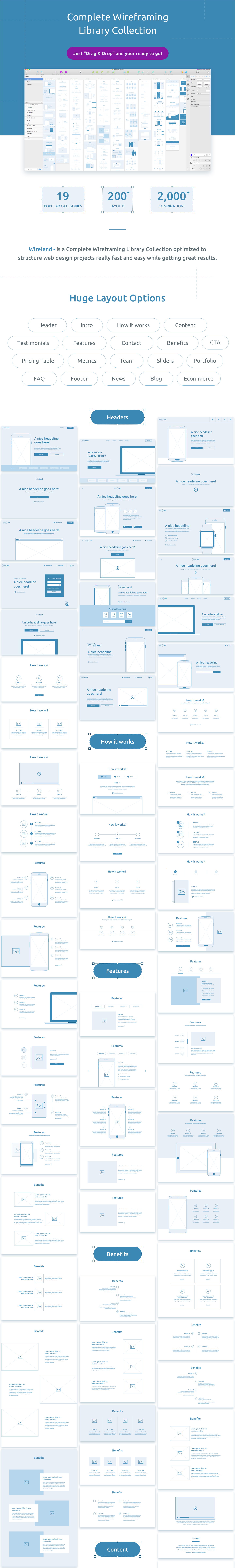 Wireland - Wireframe Library for Web Design Projects - Sketch Template - 1