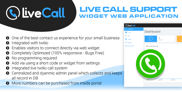Live Call Support Widget Software - Online Calling Web Application icon