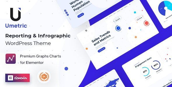 Umetric - WordPress Dashboard, Reporting and Infographic Theme