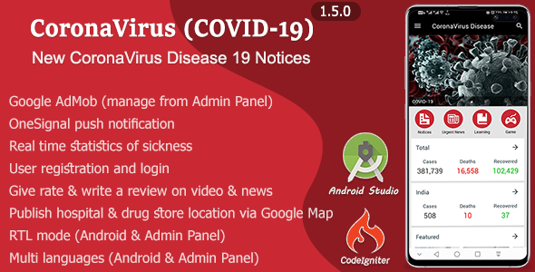CoronaVirus Disease (COVID-19) icon