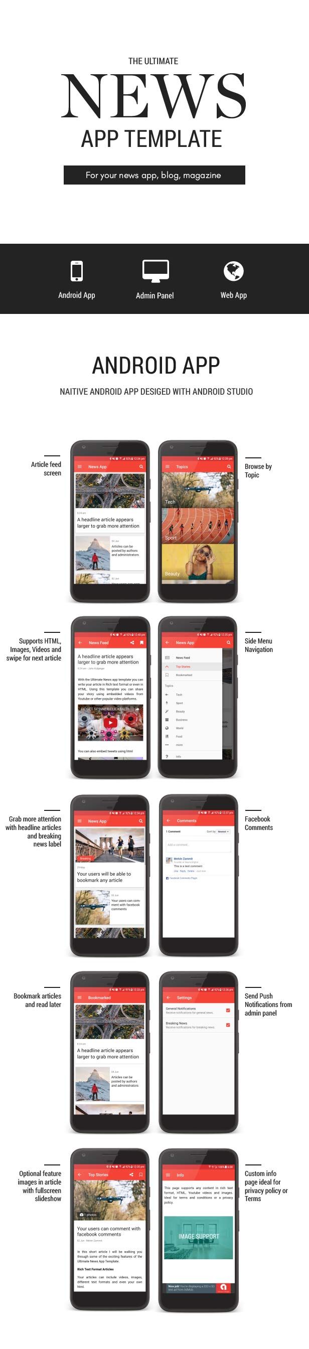 Codemarket | The Ultimate News App Template
