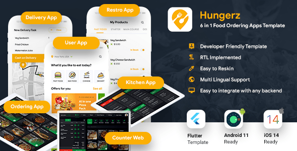 6 in 1 multi Restaurant Food Ordering App|Food Delivery App|Android+iOS App Template|Flutter Hungerz icon