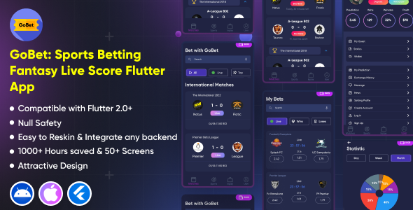 GoBet: Casino &amp; Sports Betting Fantasy Live Score Flutter App Android + iOS Flutter App UI Template Flutter Sport &amp; Fitness Mobile Uikit