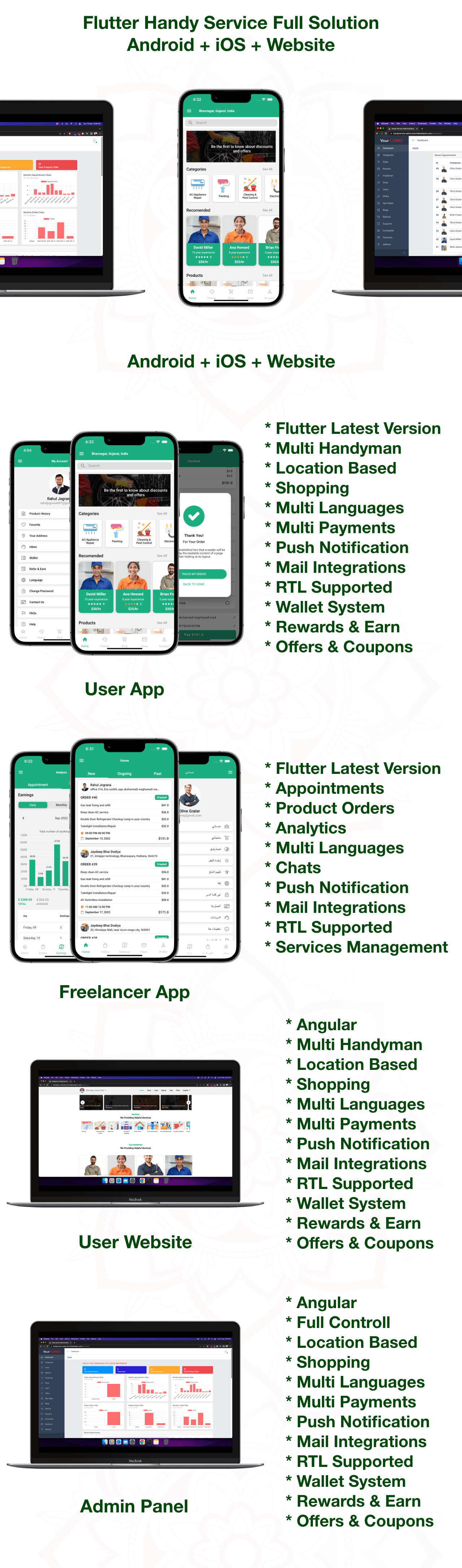 Flutter Handy service - On-Demand Home Services & Shopping Android+iOS+Website Full Solution Laravel - 2