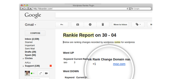 wordpress rank tracker reports