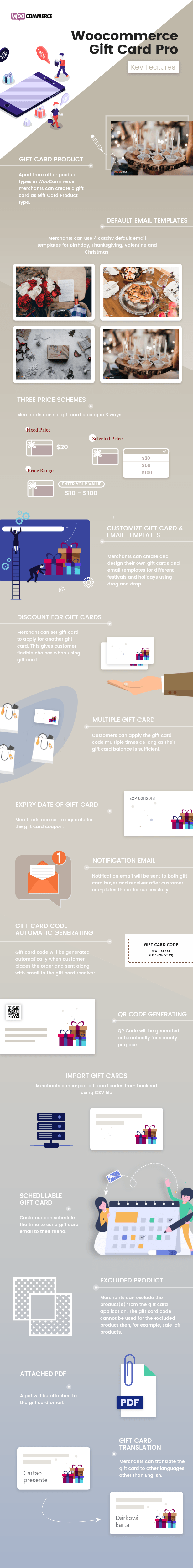 gift card key features