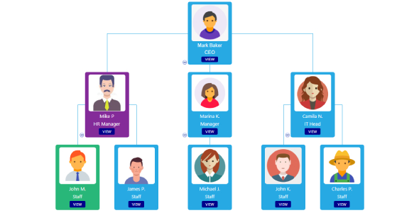 jQuery Horizontal Tree icon