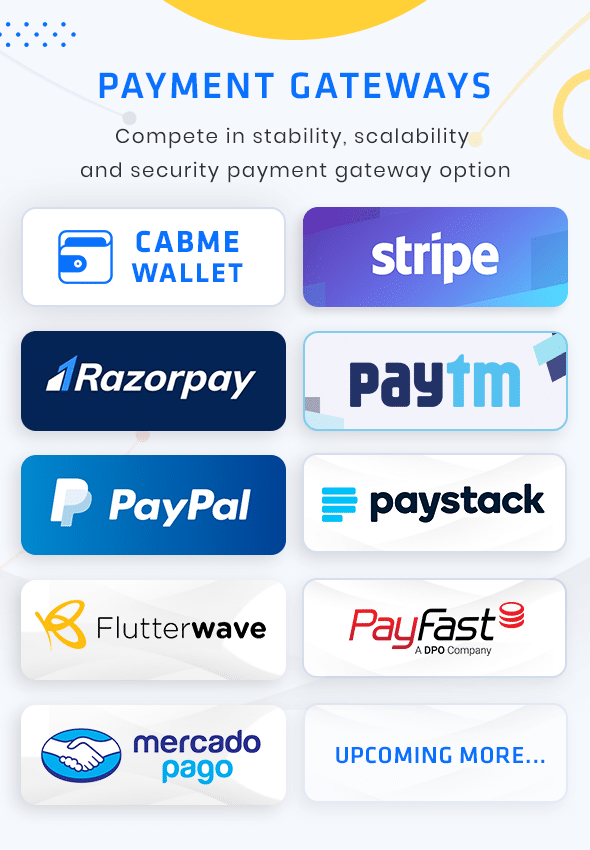 Cabme Flutter Complete Taxi Booking Solution Flutter Full