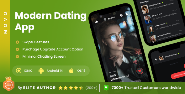 2 App Template | Swipe, Chatting App | Modern Dating App | Movo icon