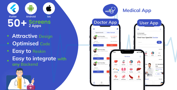 2 App Templates | Docotor Appointment Flutter UI template | Medico | Practo icon