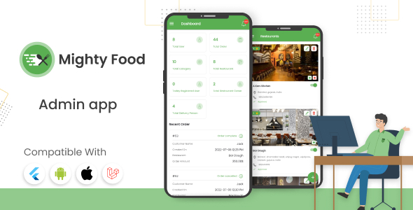 [Add-on] Admin/Restaurants App - Flutter Admin/Restaurants App for MightyFood Laravel Flutter  Mobile 