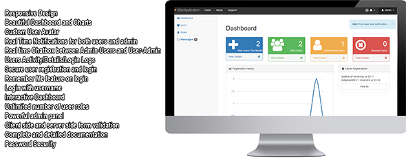 Advanced Login And User Management in Asp.Net MVC