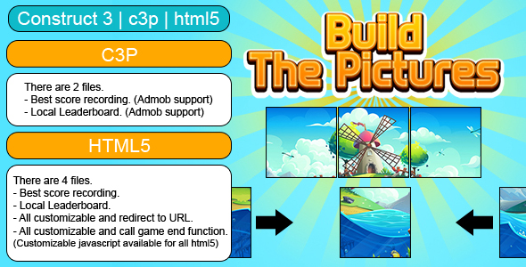 Build The Picture Game (Construct 3 | C3P | HTML5) Customizable and All Platforms Supported icon