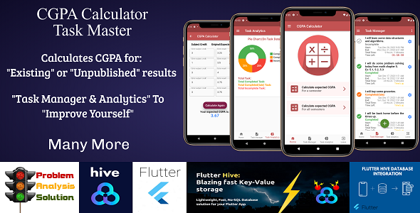 CGPA Task Master Pro (Flutter and Hive): Calculate CGPA for "Existing" or "Unpublished" result! icon
