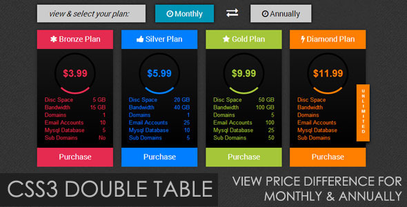 CSS3 Double Table icon
