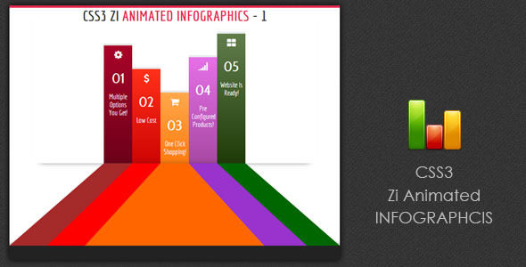 CSS3 Zi Animated Info Graphics - 1 icon