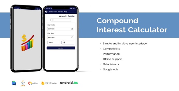 Compound Interest Calculator – Daily Portfolio Updates
