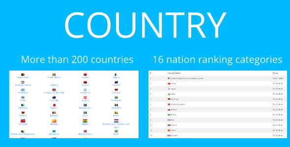 Country - Information & Rankings More Than 200 Countries of the World icon