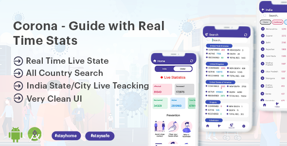 Covid - Guide with Real time Stats icon
