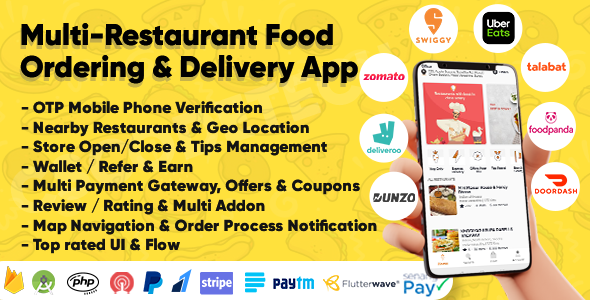 Eatggy - Multi Restaurant Food Ordering & Delivery Application | Restaurant Management icon