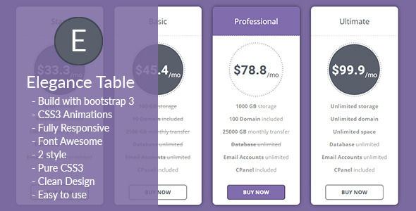 Elegance - Animated Responsive Pricing Table icon
