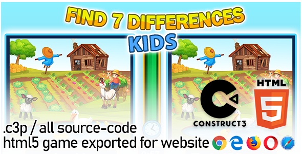 Find Seven Differences Kids - Construct 3 All Source-code and HTML5 Files icon