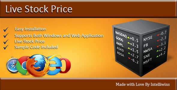 Live/Current Stock Price icon