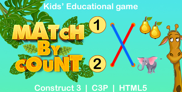 Match By Count Game (Construct 3 | C3P | HTML5) Kids Educational Game icon