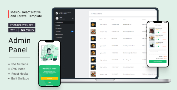 Mesio - Food Delivery App with Laravel Orchid Admin Panel icon