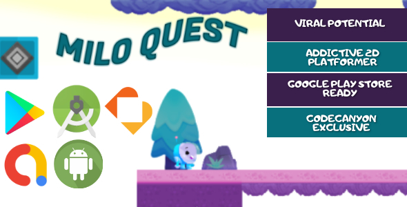 Milo Quest - Android Studio - BuildBox - Full Game Template icon