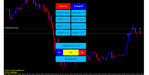 MultiCurrency Trader JPY Pairs Forex auto trader robot software icon