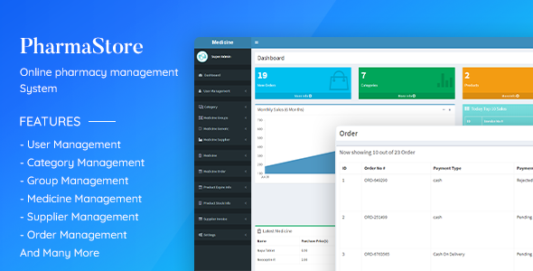 PharmaStore - Online Pharmacy Management System icon