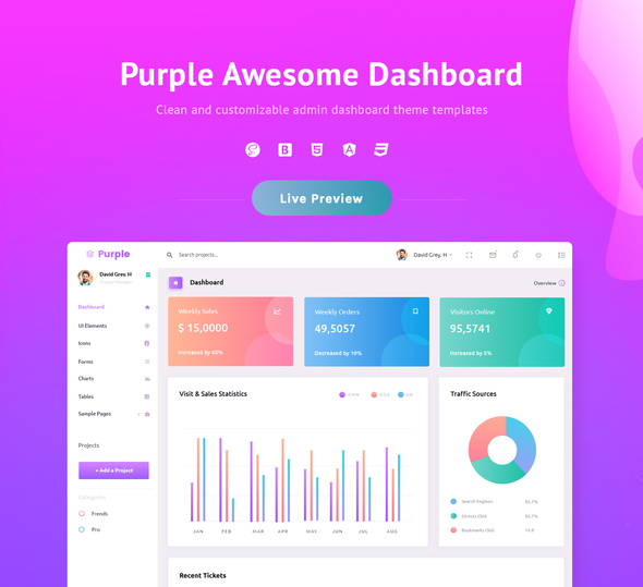 Purple Modern Admin UI Template | HTML5-CSS3-JS icon