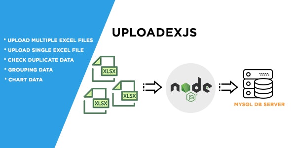 Uploadexjs - Import Excel File into MYSQL with Expressjs icon
