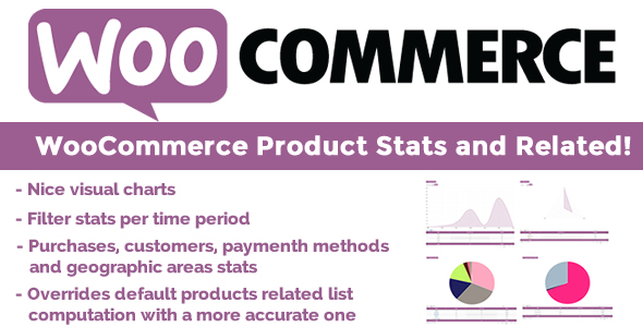 WooCommerce Product Stats and Related! icon