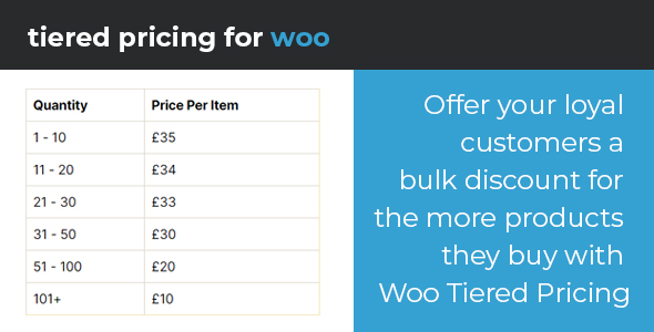 WooCommerce Tiered Pricing icon