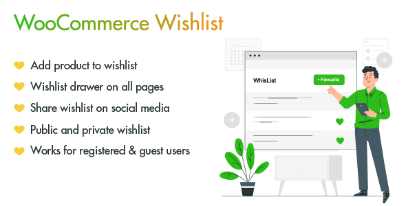 WooCommerce Wishlist & Add to Favourite icon