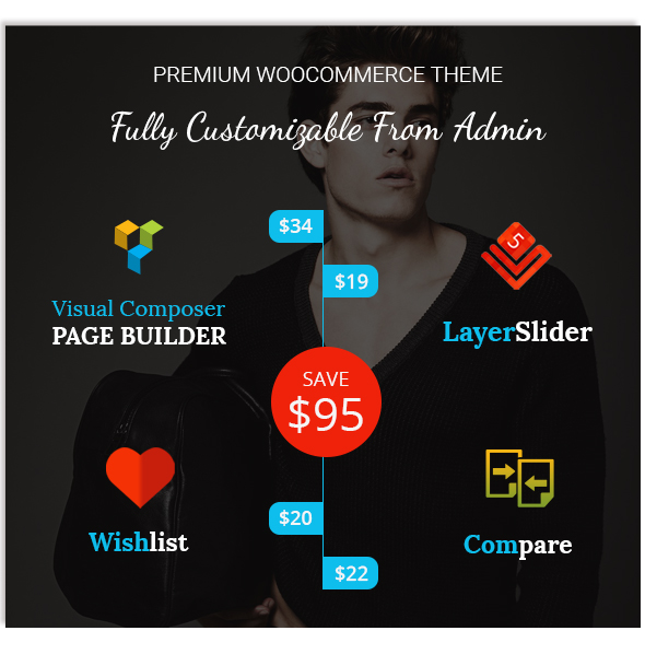 Fashion Multipurpose WooCommerce Theme - 5