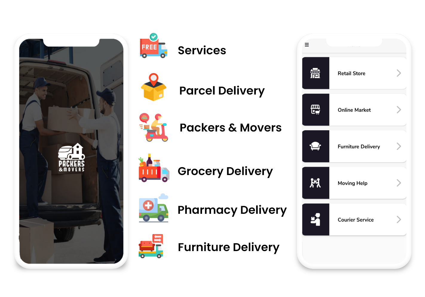 Shipping Delivery Services usps Blue dart code.market